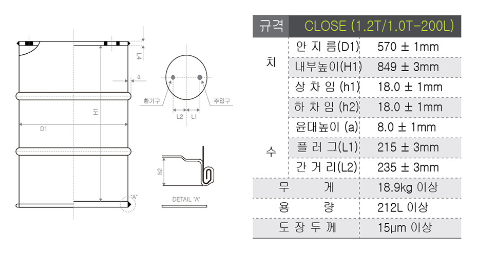 드럼코 오픈형스틸드럼