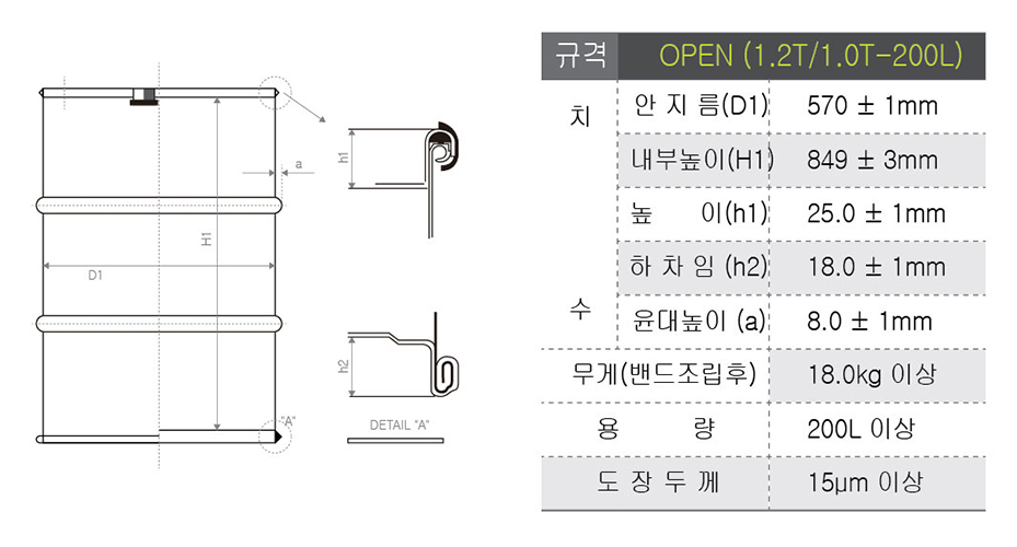 드럼코 밀폐형스틸드럼